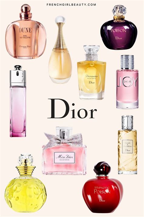 dior fragrances list.